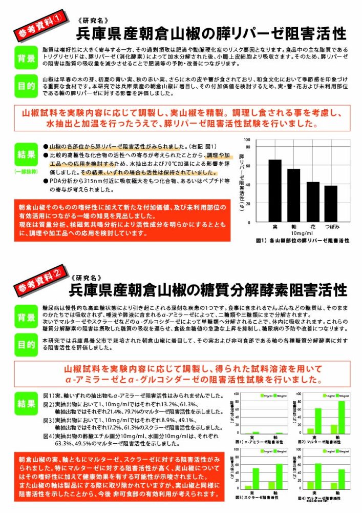 校了済み膵リパーゼ2